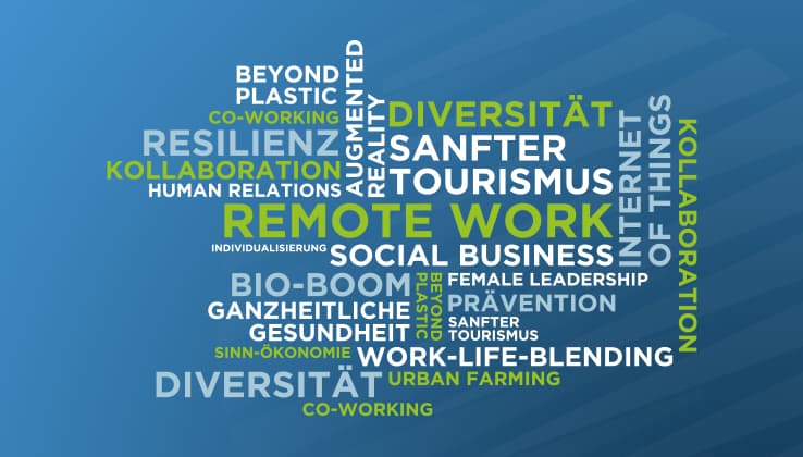 Wortwolke mit Megatrends wie Diversität, Remote Work, Resilienz und Social Business.